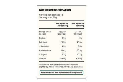 Nutrition information label on a white background of salted egg cashew nuts spicy snacks