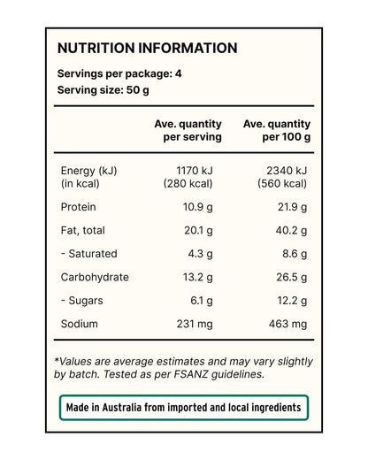 Spicy Salted Egg Cashew Nuts (200g) - Nutritional information