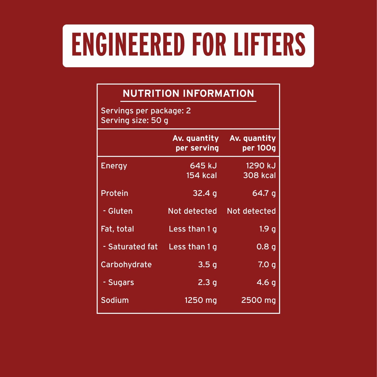 High Protein Beef Jerky (100g) - No Preservatives, Natural Ingredeints - Gnomnivore