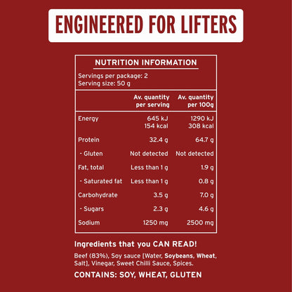 Gnomnivore Engineered Beef Jerky nutrtiona fact table. With 2 servings of 50g per package.